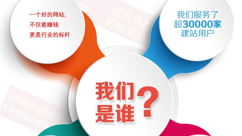 广州网站建设报价方案：揭秘建站成本的构成要素**